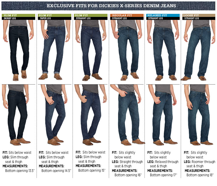 511 Pants Size Chart
