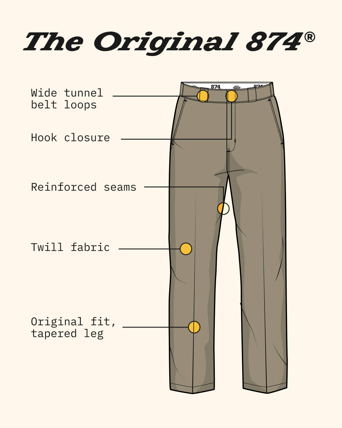 874™ Pro Series Work Pants