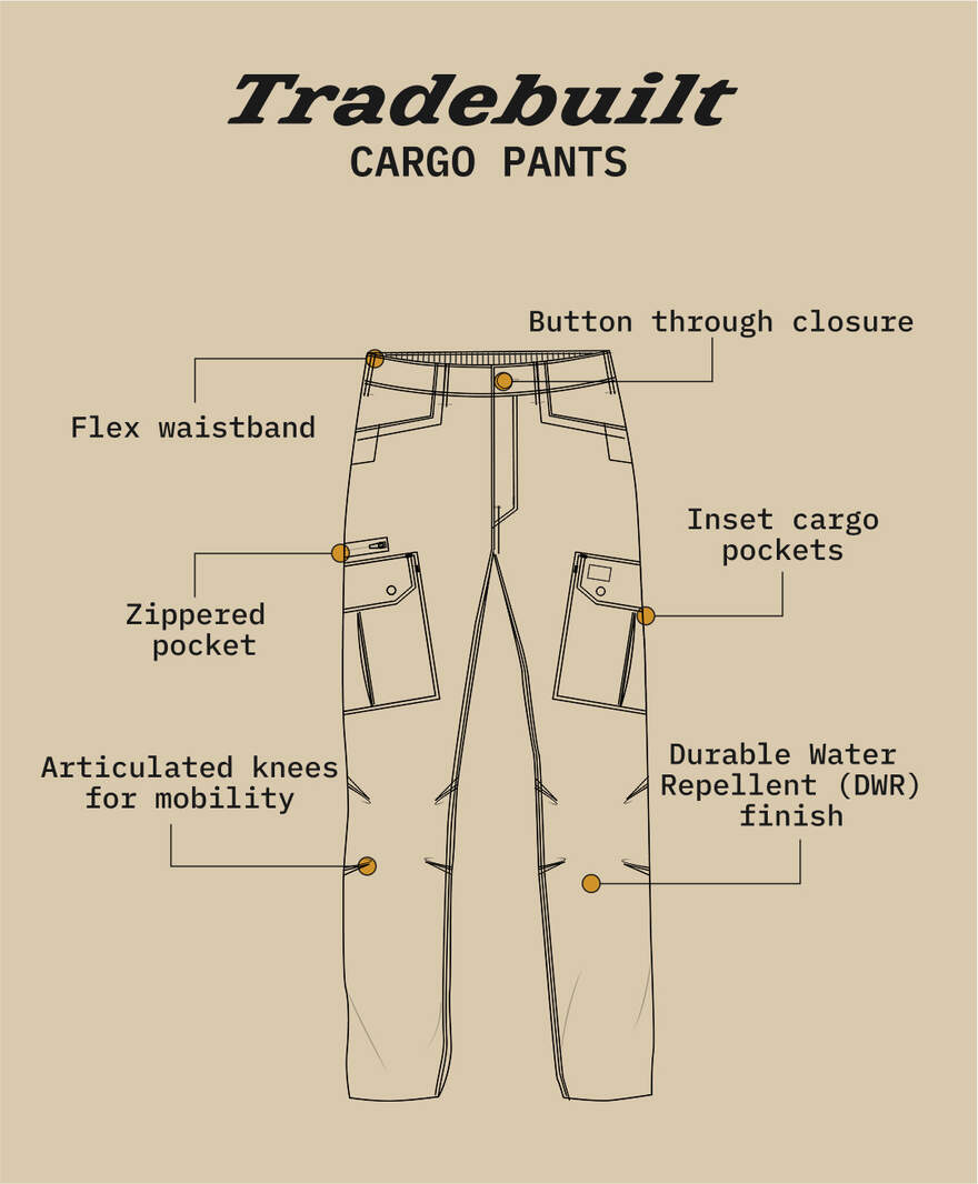 Tradebuilt Duck Canvas Double Knee Pants