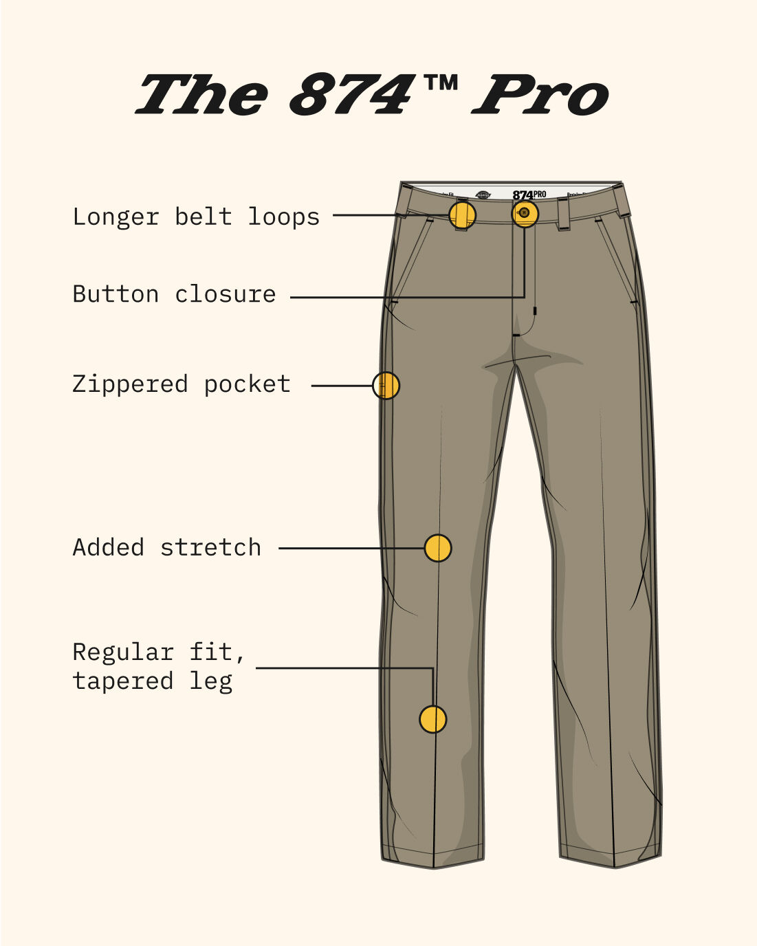 874™ Pro Series Work Pants - Dickies US 874™ Pro Series Work Pants - Dickies US