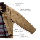 Waxed Canvas Eisenhower Jacket - Acorn &#40;AC2&#41;