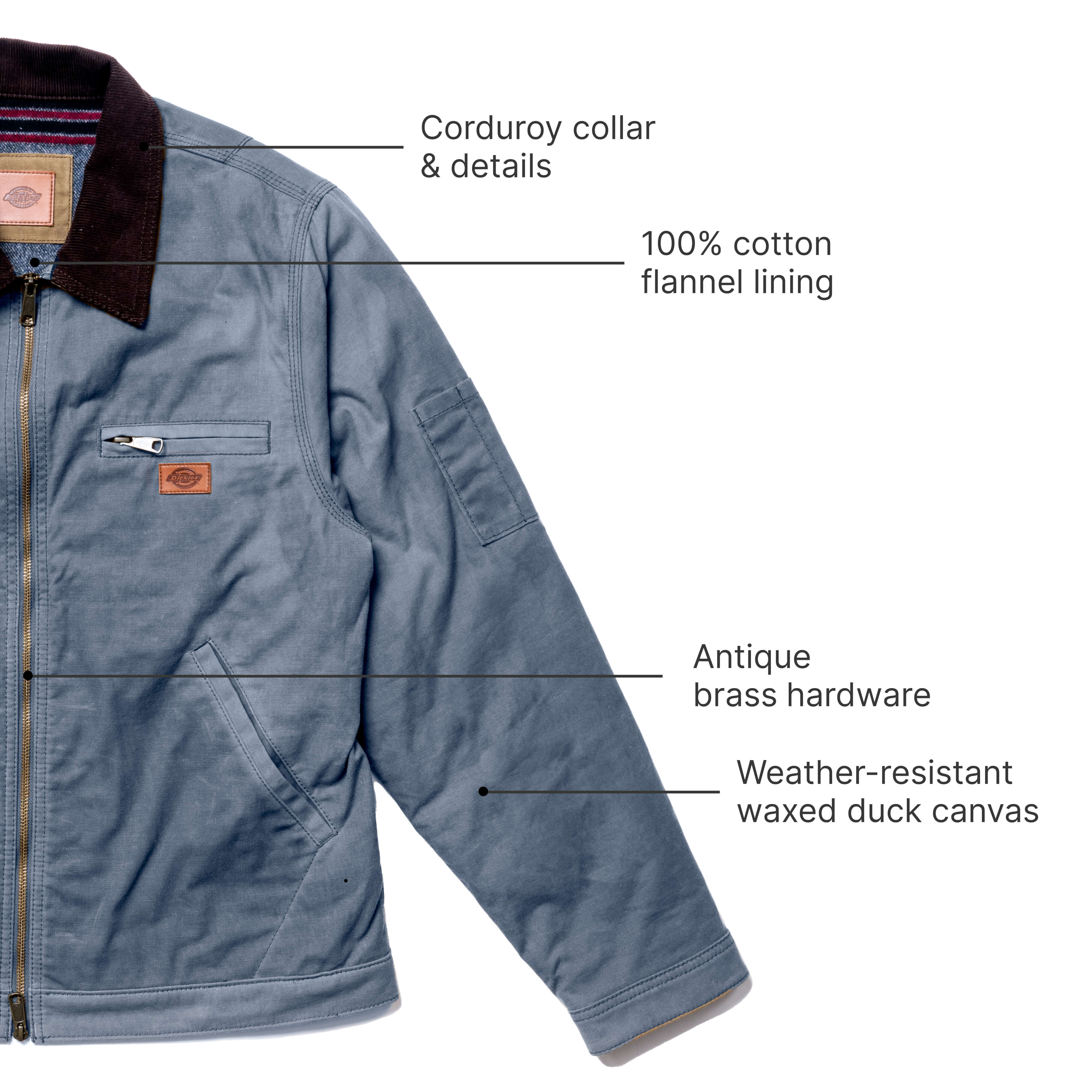 Waxed Canvas Eisenhower Jacket | Dickies - Dickies US
