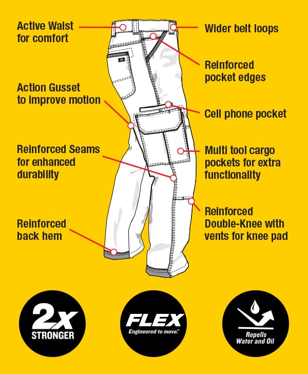 dickies duratech ranger duck cargo pants